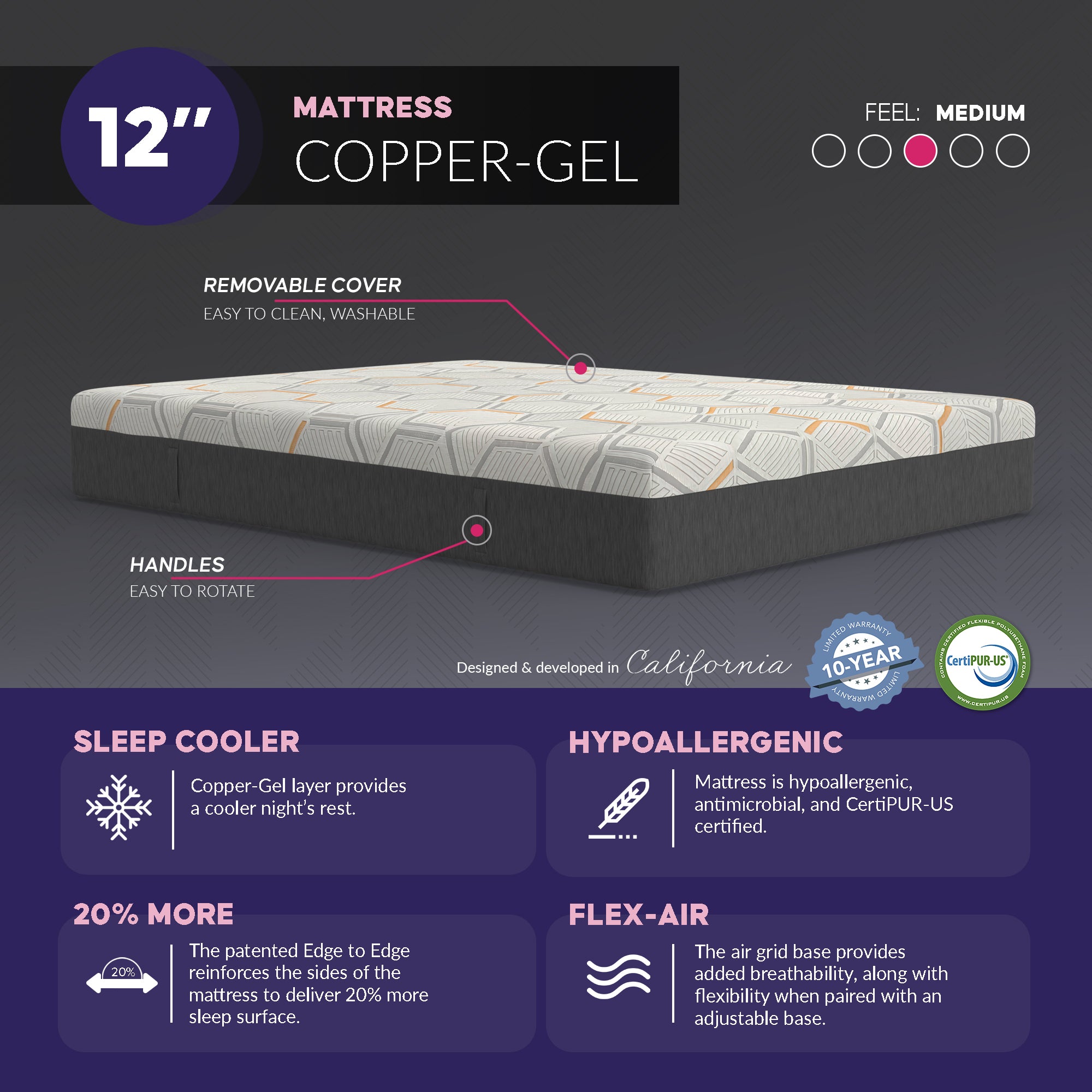 Adjustable Base Combo Bundle 12 Copper Infused Cool Memory Foam Mattress Medium Firm with e3 Adjustable Base