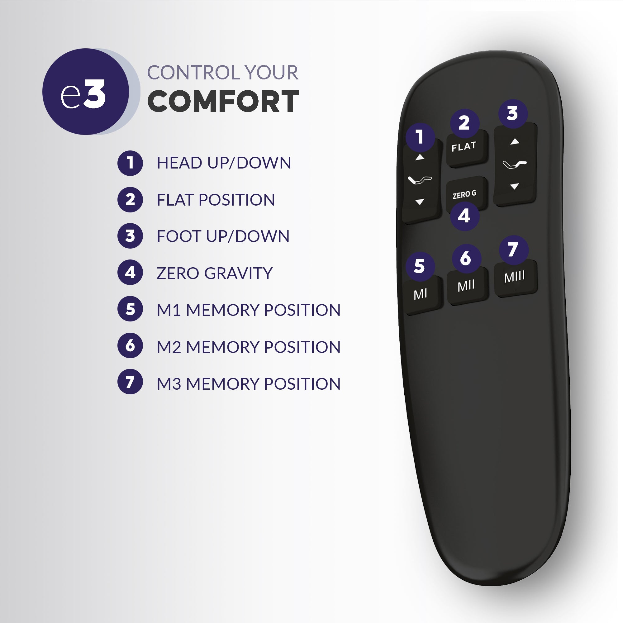 Adjustable comfort deals remote